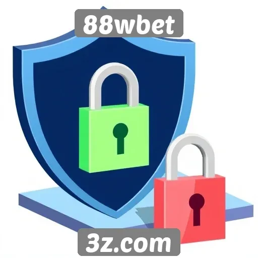 Avaliação da segurança no site 88wbet